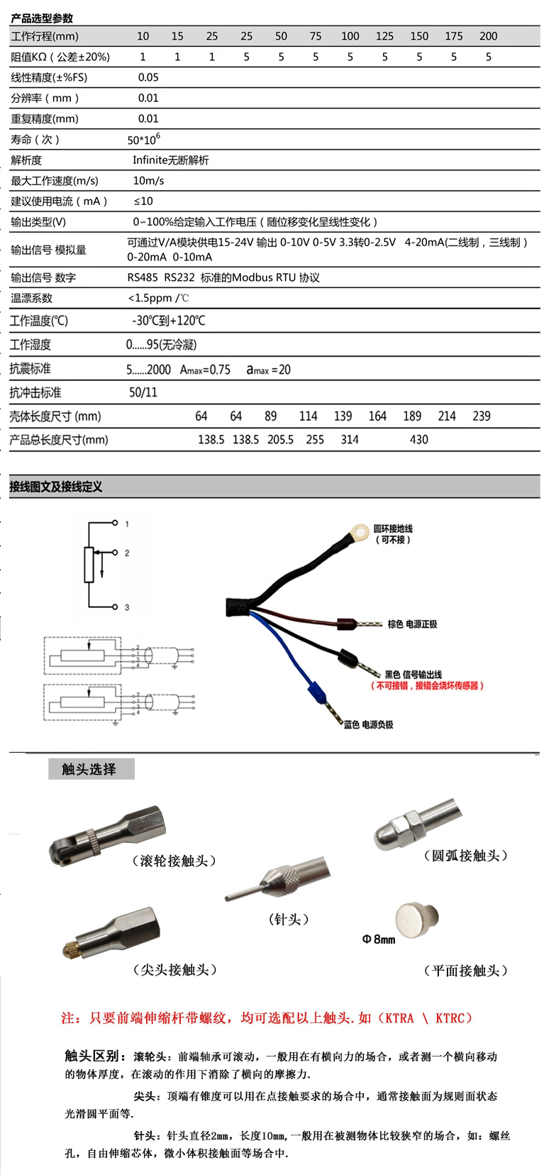 位移尺寸.png